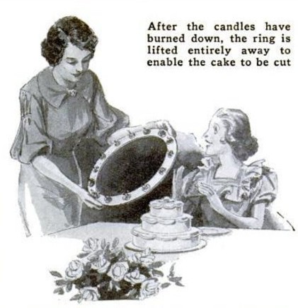 Candle Holder Ring Birthday Cake Popular Science May 1936